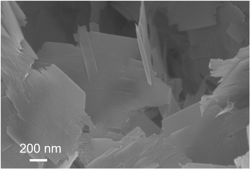 一种超薄金属氧化物纳米片制备方法及其应用与流程