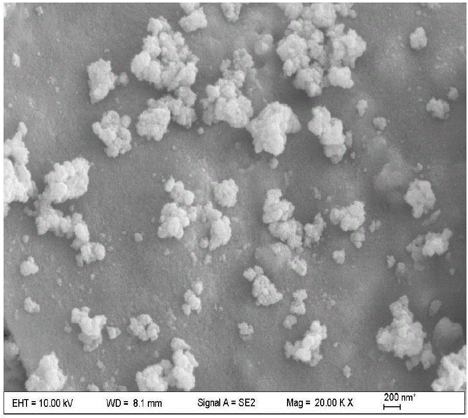 一種鎳摻雜納米氧化錫（Ni?doped nano?SnO2）粉體的制備方法與流程