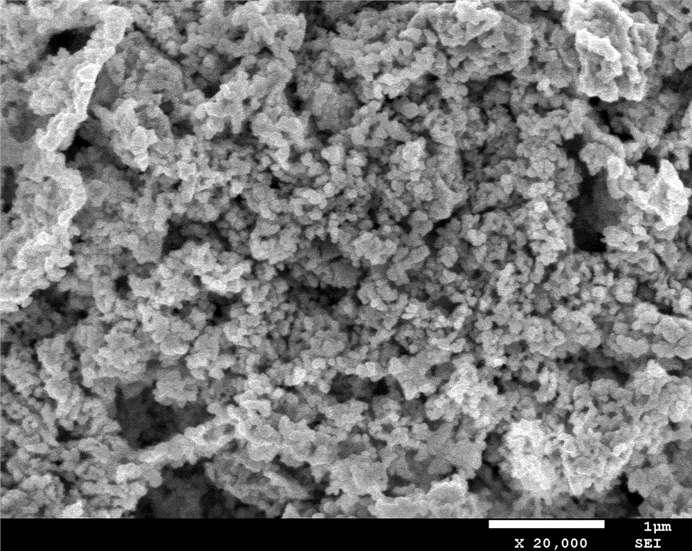 一种磷化镍纳米材料的制备方法及其应用与流程