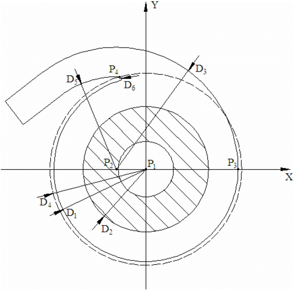 一种水力旋流器及其入口结构参数的确定方法与流程