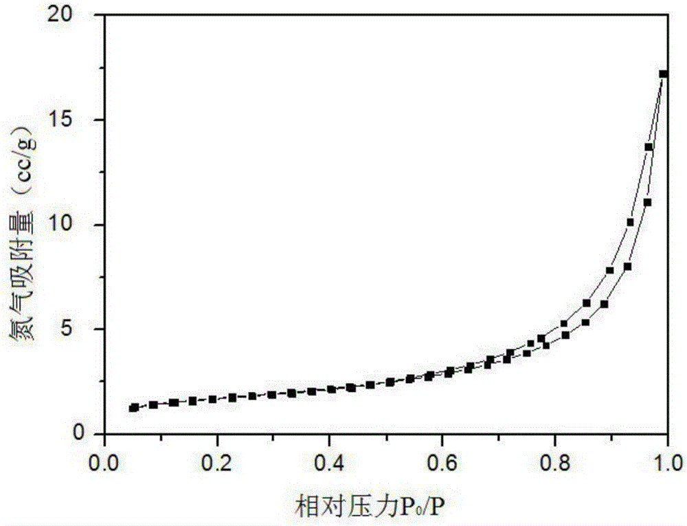 一種抗紫外輻射納米天然巖石漆的制作方法與工藝