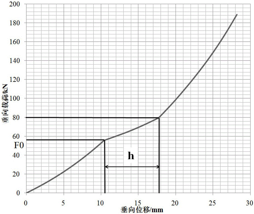 輔助彈簧組件的制作方法與工藝