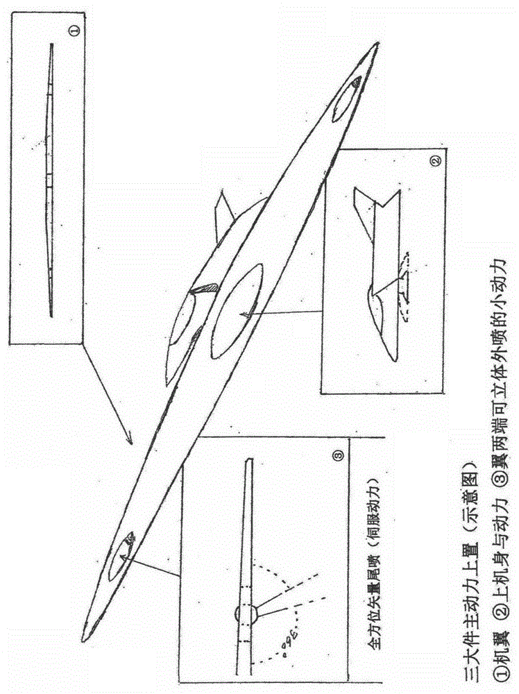 三全空天平直活動翼式飛行器-全空域、全功能、全速率的制作方法與工藝