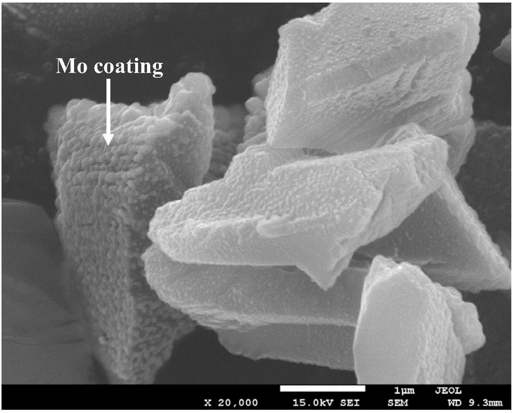一种立方氮化硼微粉颗粒表面金属化改性的方法与流程