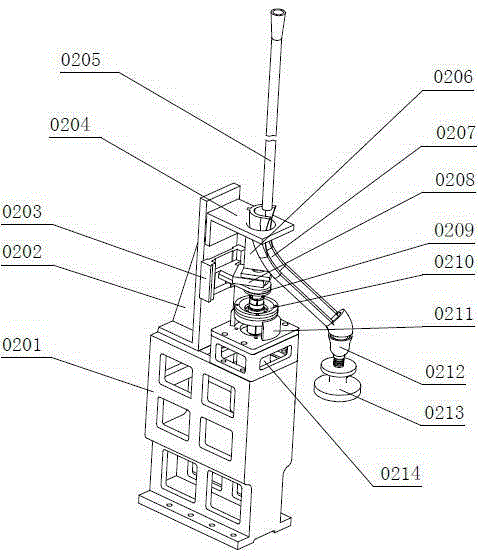 機電一體玻璃器皿成型機的制作方法與工藝