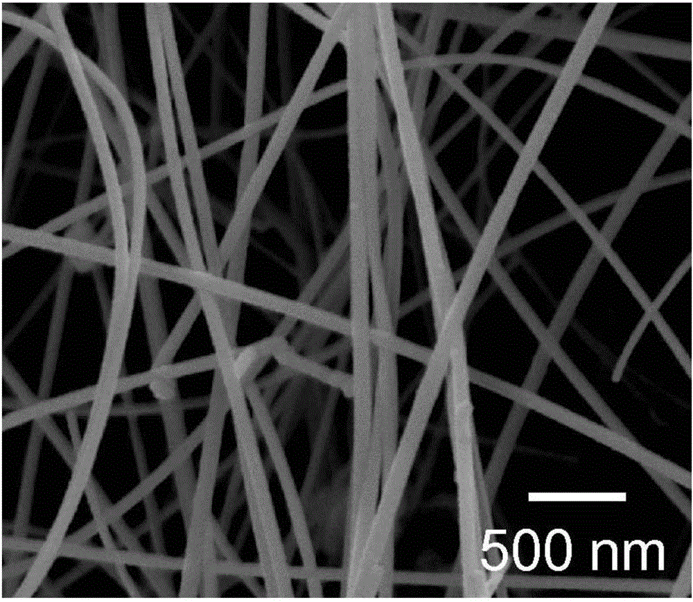 一种碳纤维‑碳化硅纳米线强韧化ZrC‑SiC陶瓷复合材料的制备方法及应用与流程