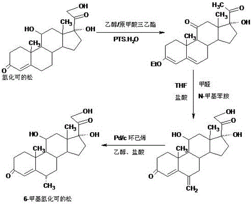 一种6a‑甲基氢化可的松的制备方法与流程