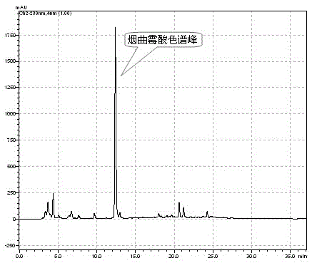 烟曲霉酸型化合物及其应用及产品的制作方法与工艺