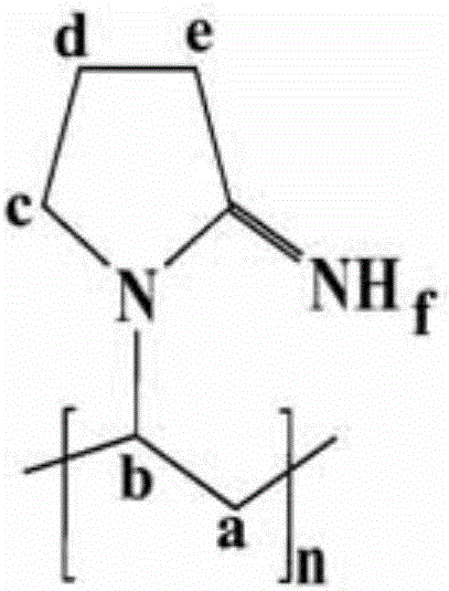 一種聚乙烯吡咯烷亞氨高分子化合物及其制備方法和應用與流程