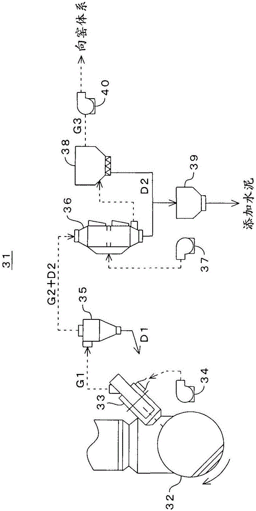 氯旁通系統(tǒng)和氯旁通抽氣氣體的處理方法與流程