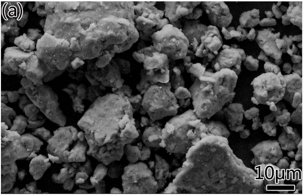 纳米氧化铝颗粒原位增强高热稳纳米相复合结构Al‑Sn合金的制备方法与流程