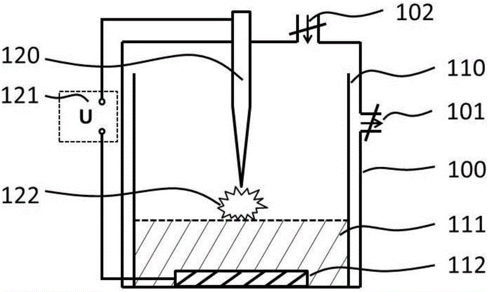 一種電輔助的氮化物晶體生長裝置及方法與流程