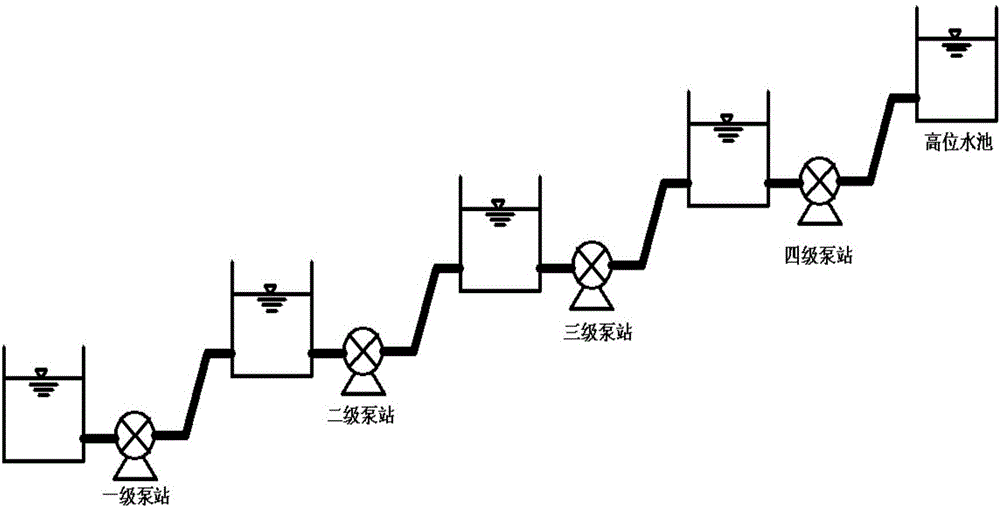 一种防护泵供水系统用的新型空气罐结构的制作方法与工艺