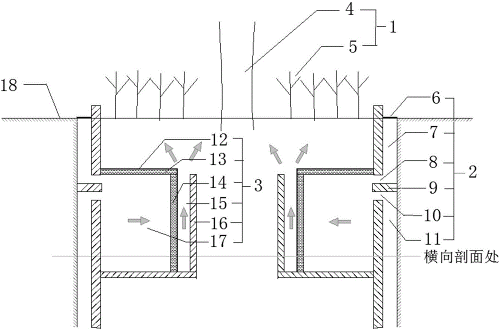 一种排涝与保水的道路绿化带系统的制作方法与工艺