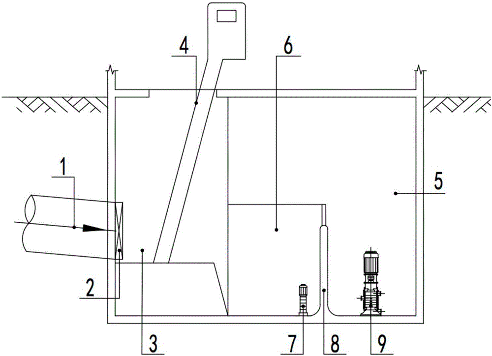 一种排水泵站集水池高效截污系统的制作方法与工艺