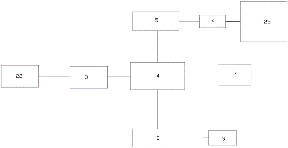 一種太陽(yáng)能儲(chǔ)電車庫(kù)的制作方法與工藝