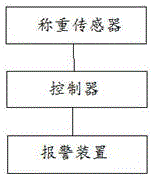 電力維修梯的制作方法與工藝