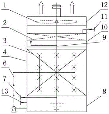 一種聯(lián)合蒸發(fā)空冷器的制作方法與工藝