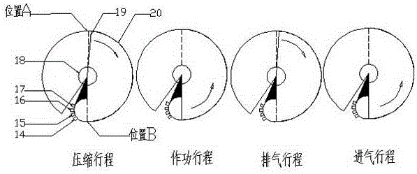 一种往复圆弧运动的可变压缩比转子发动机的利记博彩app与工艺