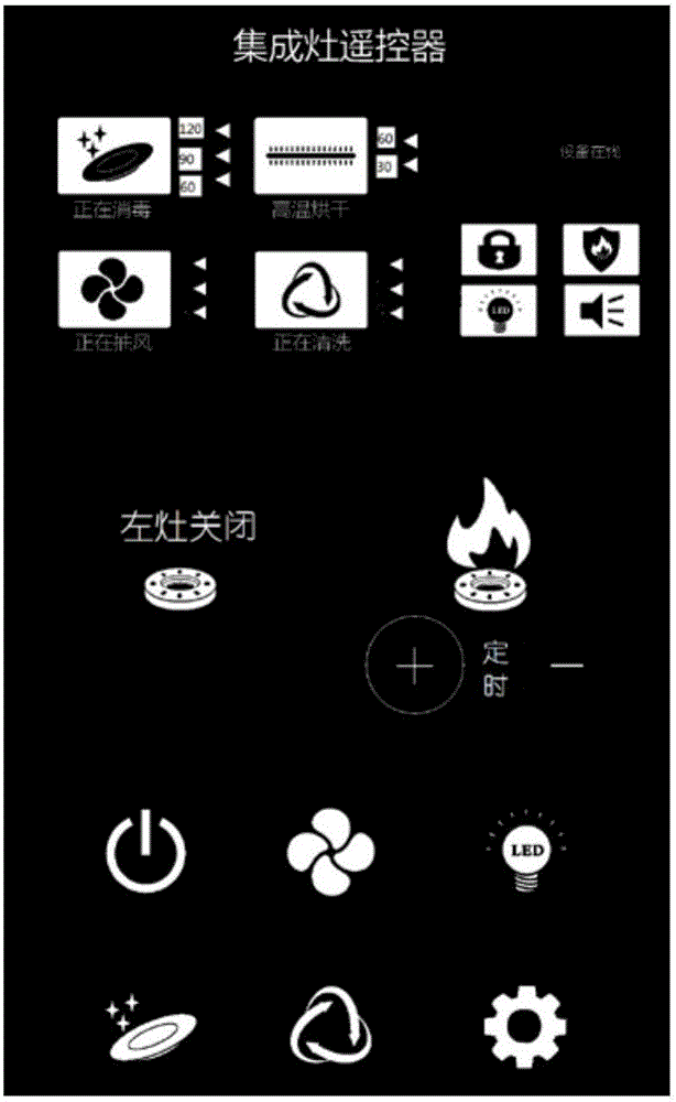 一種燃氣灶的控制方法及裝置與流程