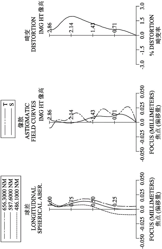 光學(xué)取像鏡頭及取像裝置的制作方法