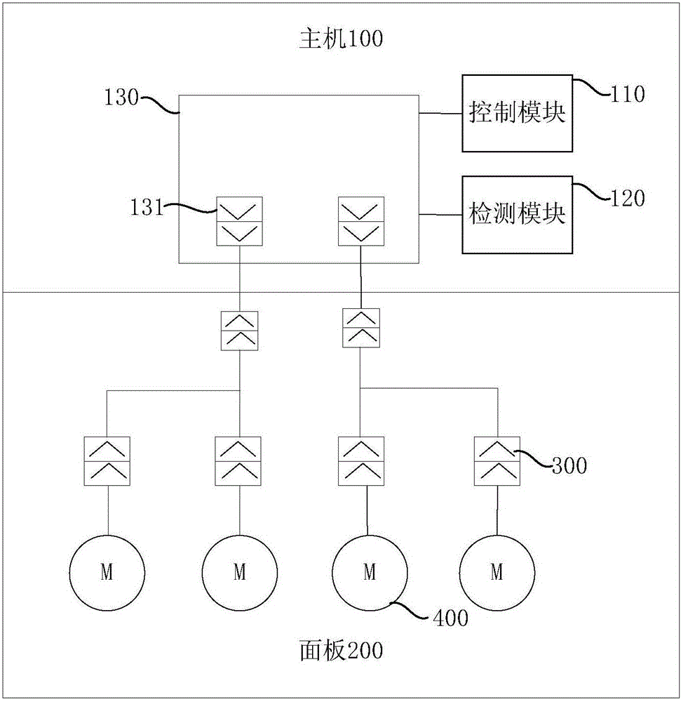 空調(diào)控制裝置的制作方法