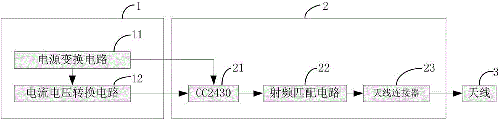 一種氣體探測器附加無線傳輸裝置的制作方法