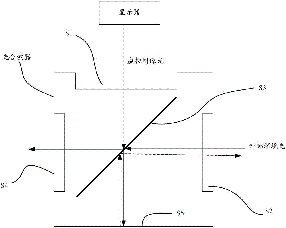 一種AR顯示裝置的制作方法