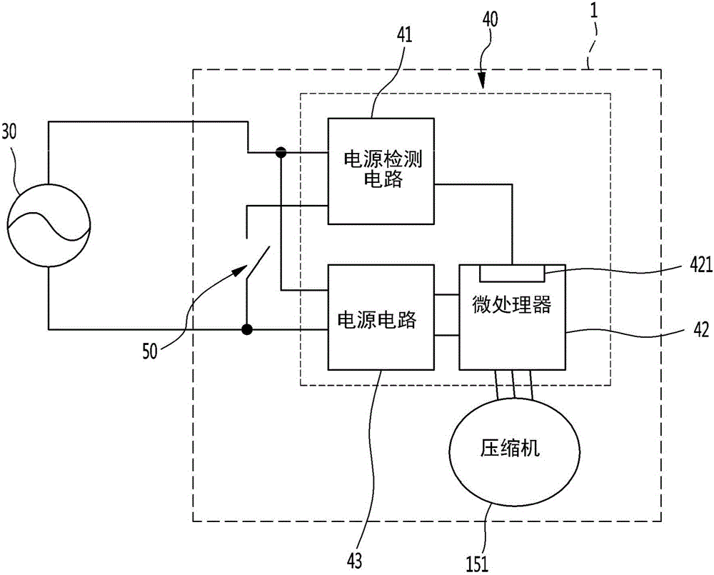 機(jī)械式冰箱的制作方法與工藝