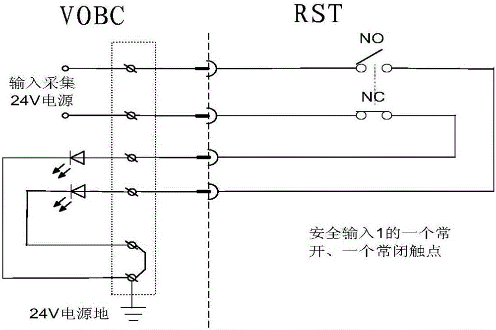 一種全自動駕駛車載控制器與列車冗余控制系統及方法與流程