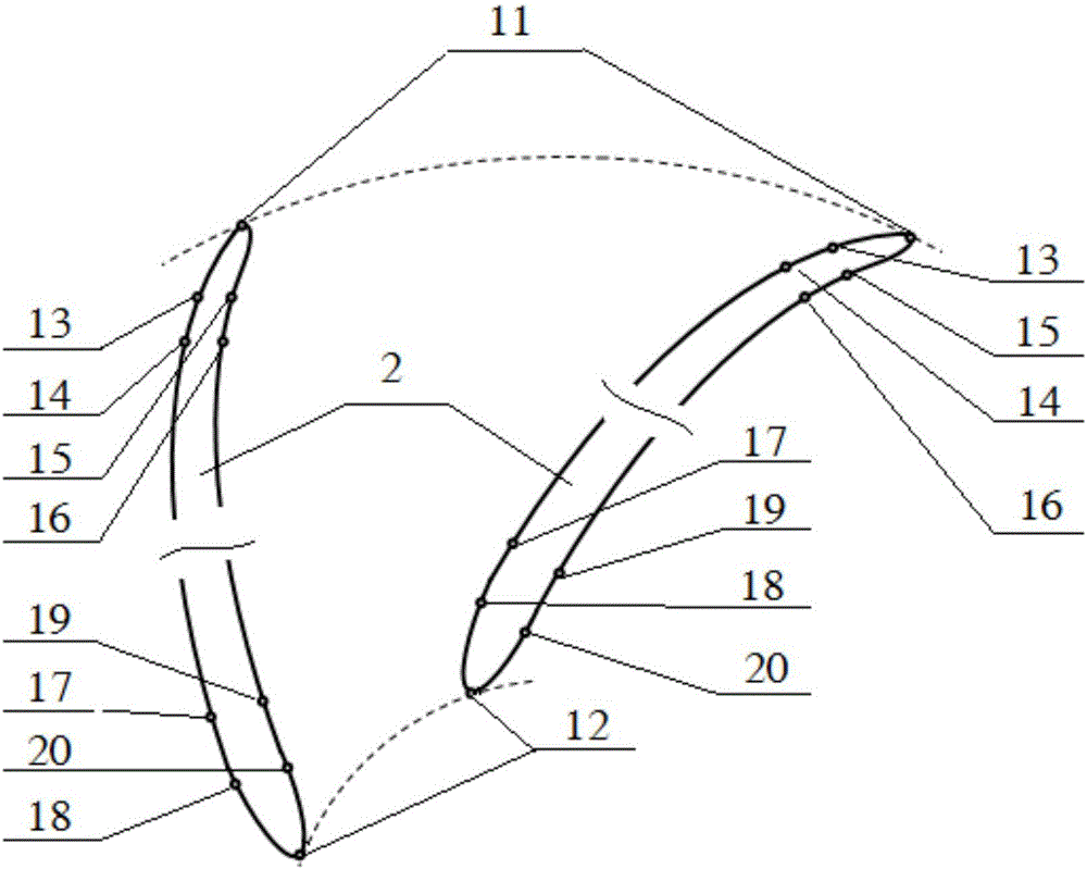 采用三坐標測量臂檢查轉(zhuǎn)輪葉片裝配角度的方法與流程