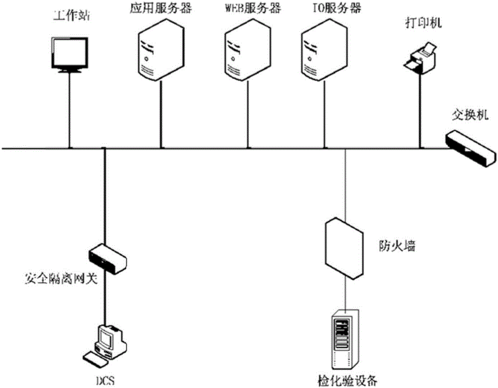 一种焦炉热效率在线监测方法与流程