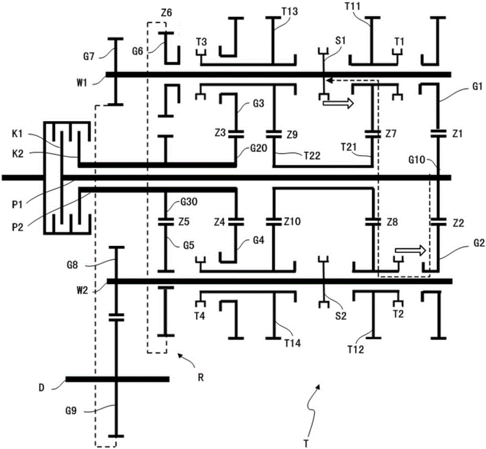 双离合自动变速器及汽车的制作方法与工艺