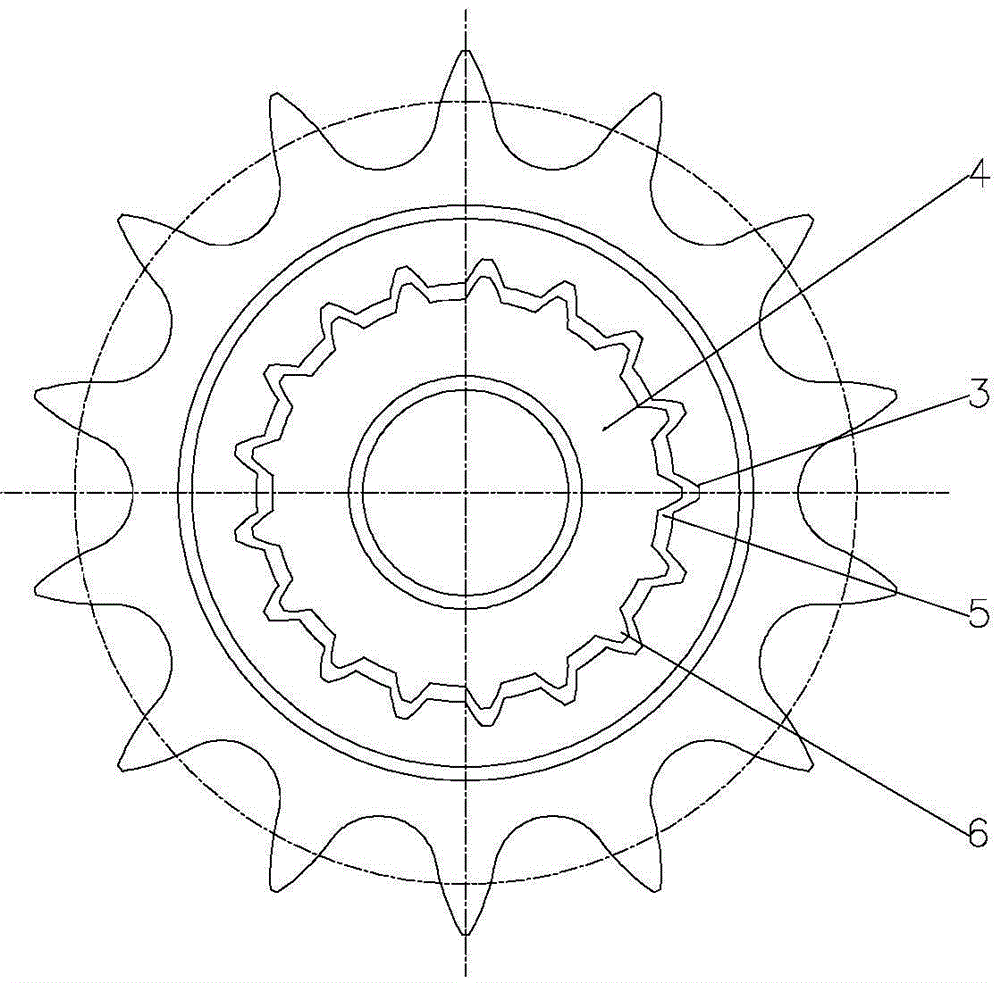 柔性双联链轮的制作方法