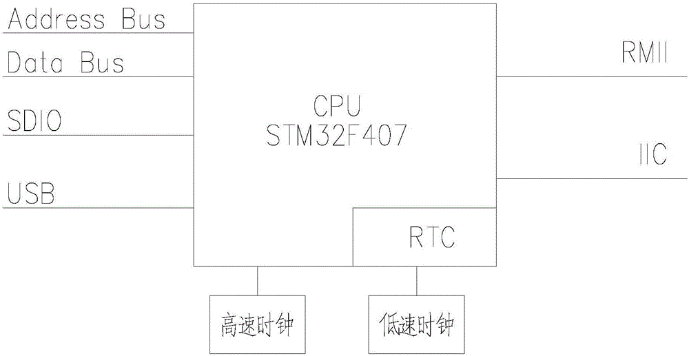 一种起重机监控数据采集设备的制作方法与工艺