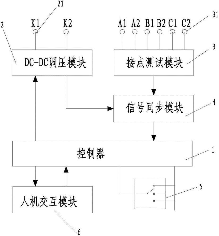 一種便攜式多接點繼電器校驗儀及其校驗方法與流程