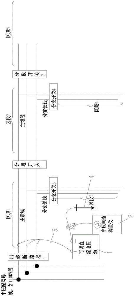 中壓配電網(wǎng)單相接地故障定位裝置及其故障定位方法與流程