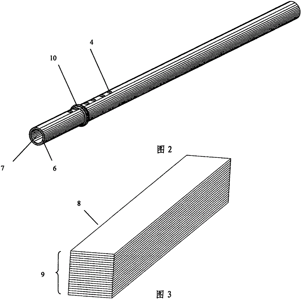 一种采用人造竹制作的乐器竹管的制作方法与工艺