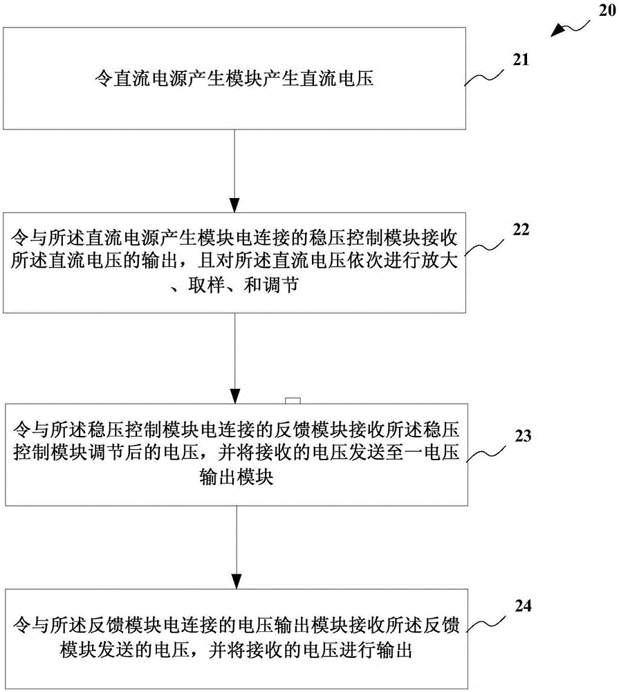 直流穩(wěn)壓電源輸出電路及方法與流程