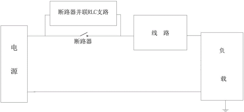 一種真空斷路器合閘暫態(tài)仿真模型的構(gòu)建方法與流程