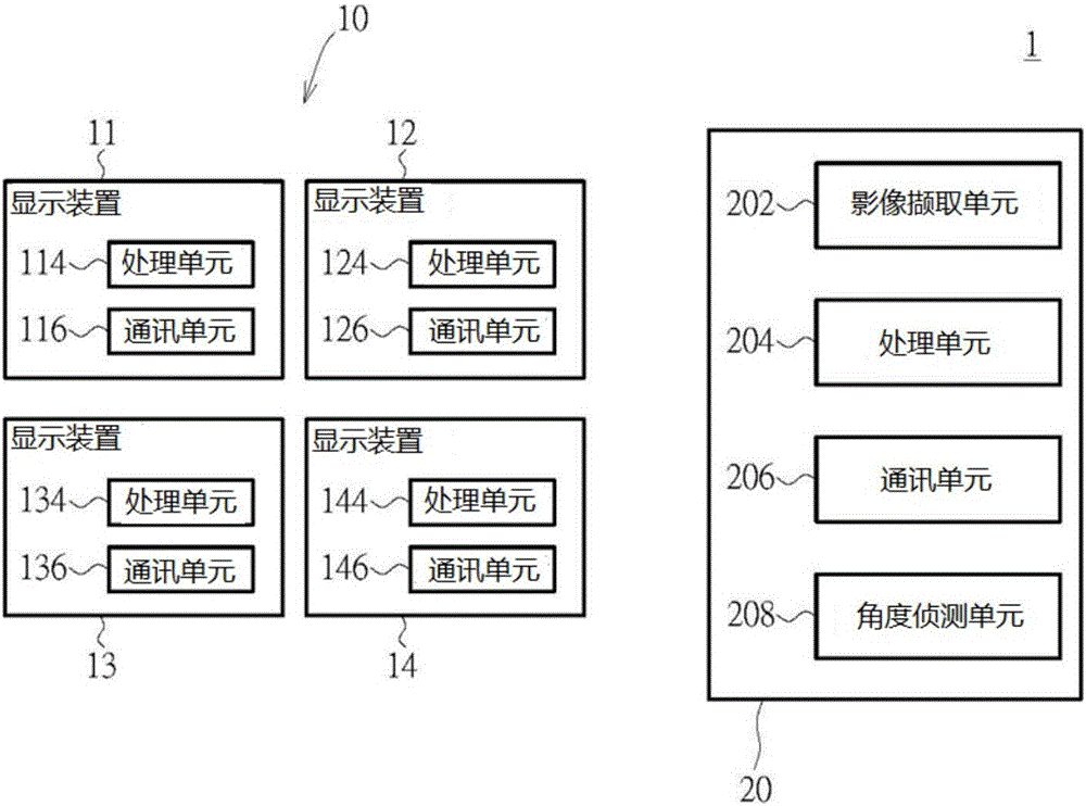 拼接屏幕顯示方法及系統(tǒng)與流程