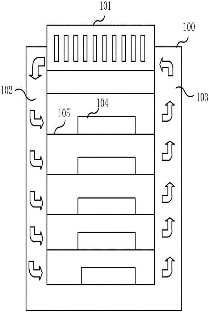 一種全密封常溫自循環(huán)節(jié)能靜音特種服務(wù)器機(jī)箱的制作方法與工藝