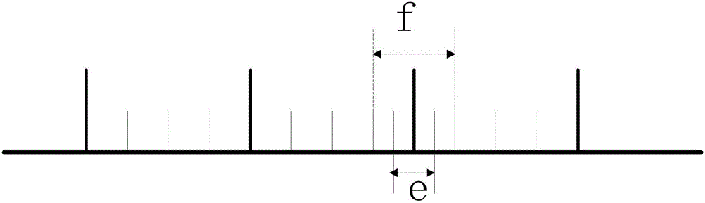 基于臉部動(dòng)作識(shí)別的音樂數(shù)據(jù)處理方法及系統(tǒng)與流程