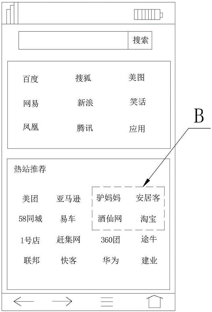 一种手持终端浏览器页面分享方法、装置及手持终端与流程