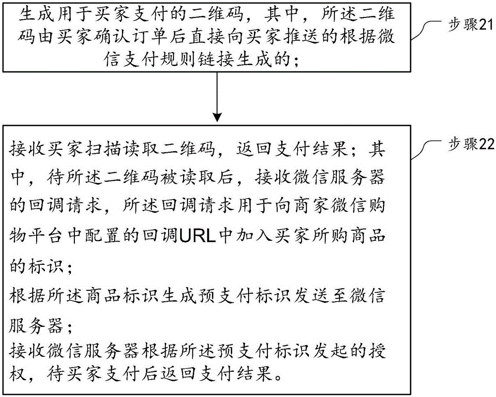 一种微信支付方法和系统与流程