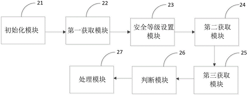 一种基于移动终端的支付方法及移动终端与流程