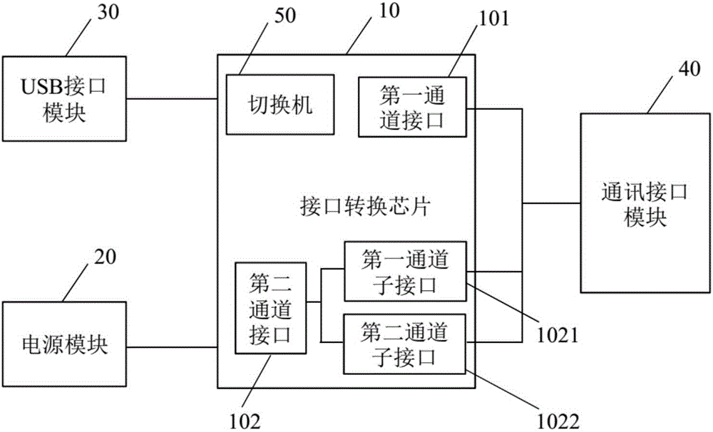 調(diào)試器的制作方法與工藝