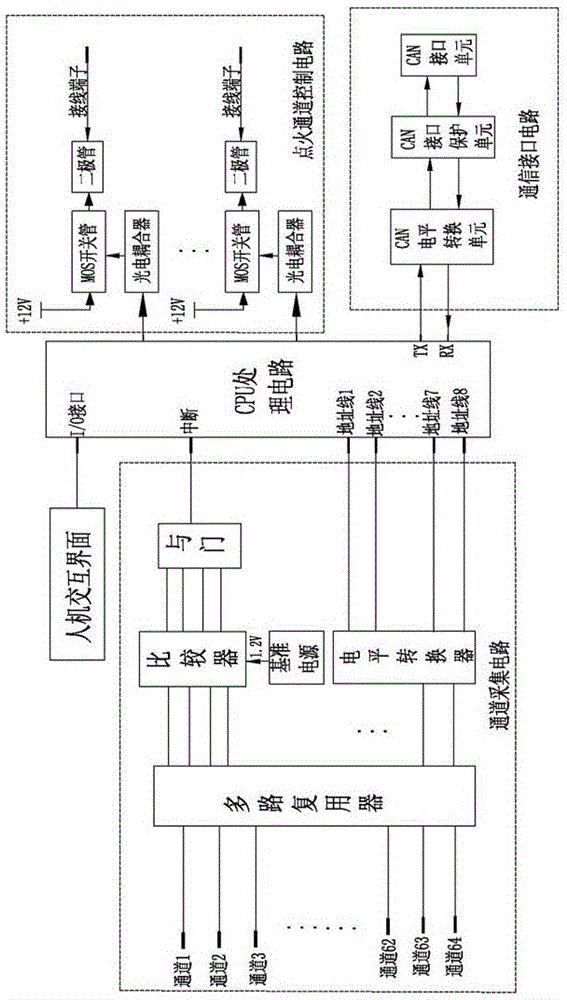 碘化銀煙爐遠程控制裝置的制作方法