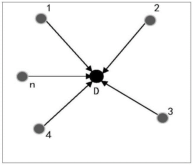 基于定位數(shù)據(jù)的監(jiān)獄應急預案調度方法及系統(tǒng)與流程