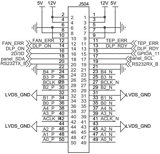 激光电视光机控制系统的制作方法与工艺